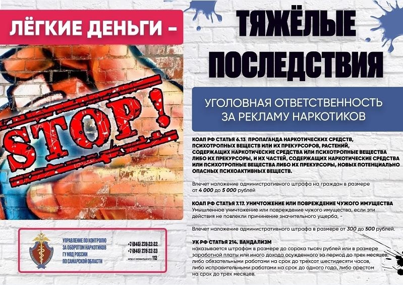 Уголовная ответственность за рекламу наркотиков