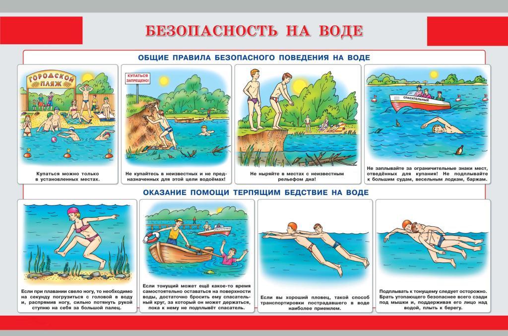 Безопасность на воде